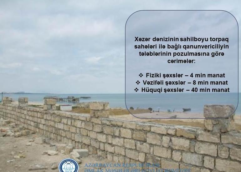 Xəzərin sahilboyu torpaqlarının mühafizəsi ilə bağlı monitorinq qrupları yaradılıb