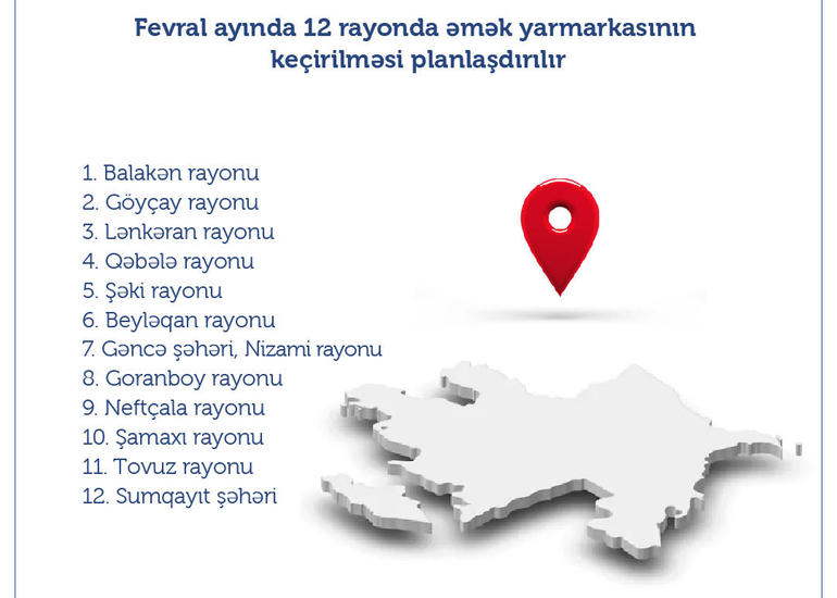 Bu ay 12 rayonda əmək yarmarkasının keçirilməsi nəzərdə tutulur