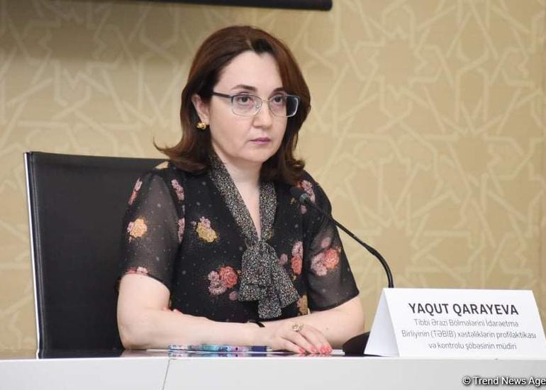 Evdə müalicə olunacaq koronavirus xəstələrinə kim nəzarət edəcək? - RƏSMİ AÇIQLAMA