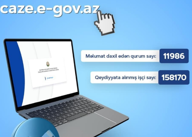 Bu gün icaze.e-gov.az portalında bir çox icazələr ləğv edilib