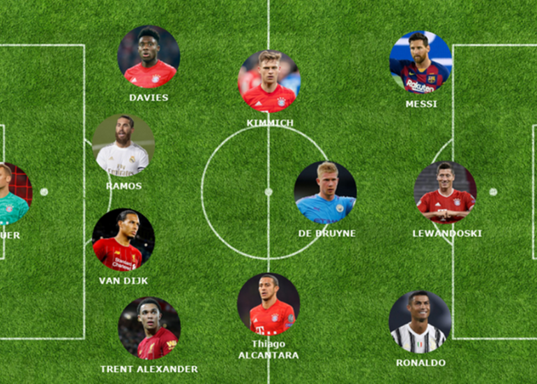 İlin dünya yığmaları və ən yaxşı futbolçuları müəyyənləşib