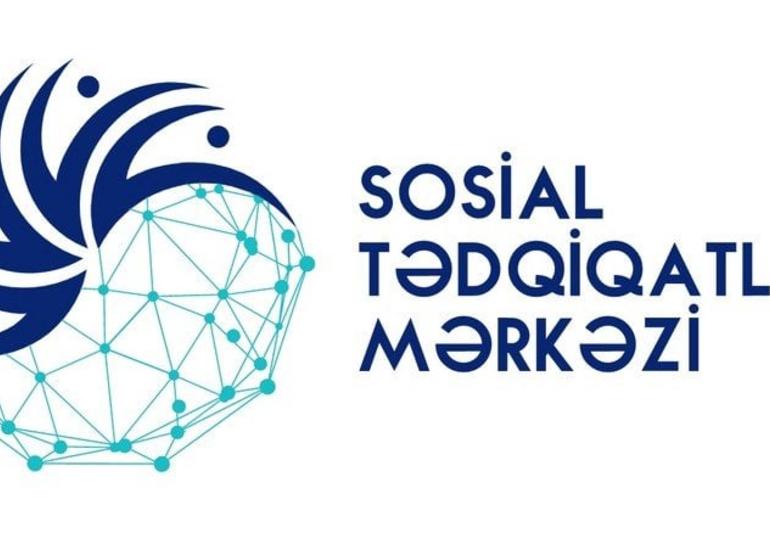 Sosial Tədqiqatlar Mərkəzi 2020-ci ildə hansı işləri görüb?