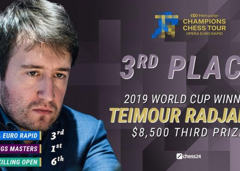 Teymur Rəcəbov “Champions Chess Tour”da 1-ci, Levon Aronyon 3-cü yerdə qərarlaşıb