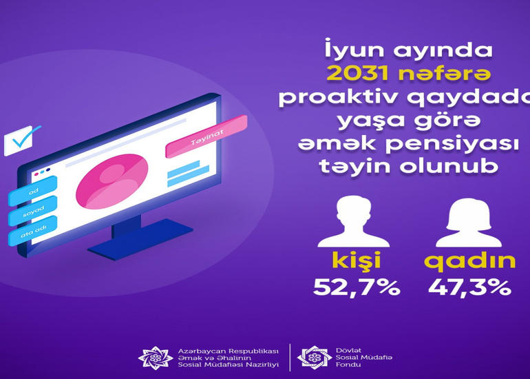 Ötən ay yaşa görə əmək pensiyası təyin olunanların sayı açıqlanıb