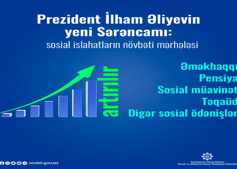 Nazirlik: Prezident İlham Əliyevin yeni Sərəncamı sosial rifahın qorunmasına xidmət edir