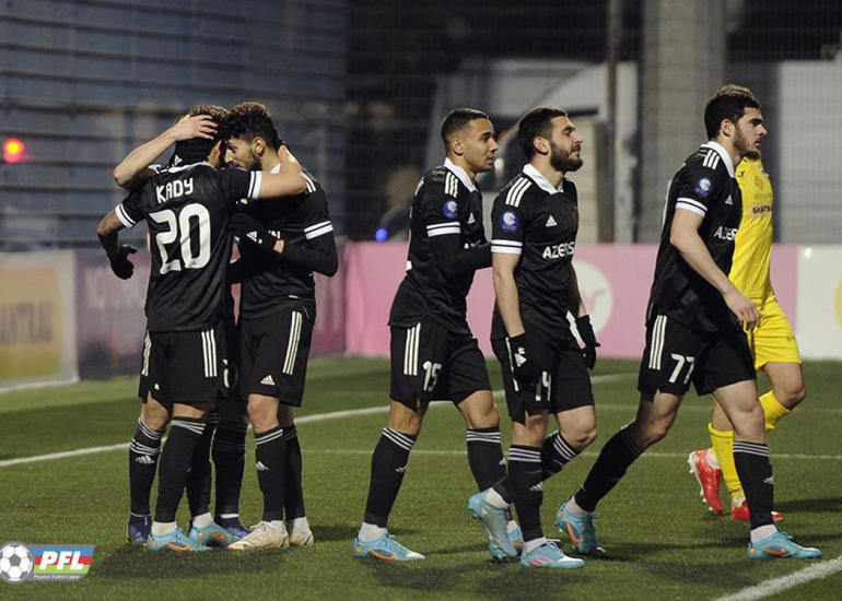 Keçmiş SSRİ ölkələrinin ən bahalı klubları açıqlanıb