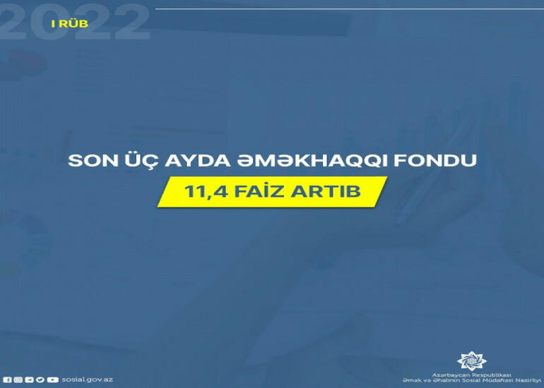 Son üç ayda əməkhaqqı fondu 11,4 faiz artıb