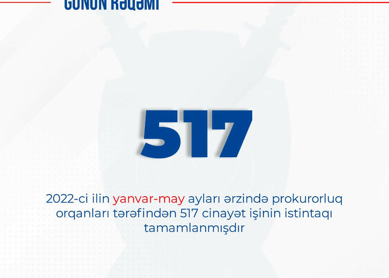 Baş Prokurorluq: Beş ayda 517 cinayət işinin istintaqı tamamlanıb