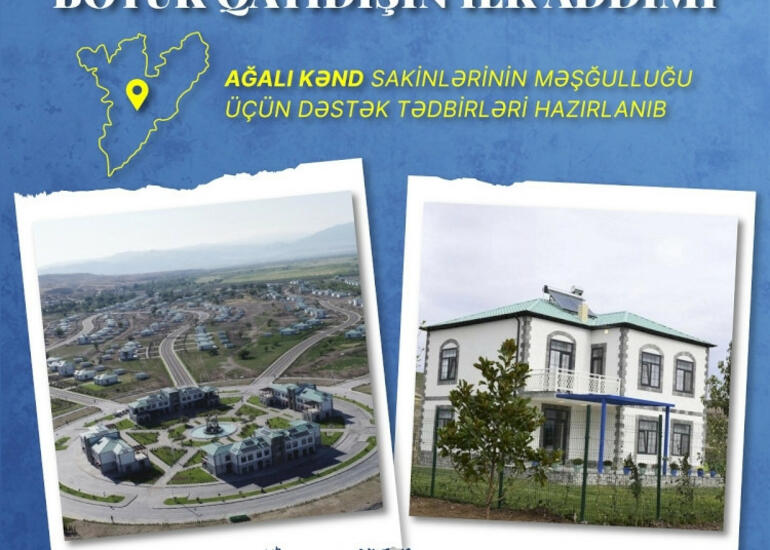 Ağalı sakinlərinin məşğulluğu üçün dəstək tədbirləri hazırlanıb