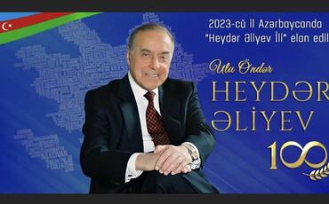 Heydər Əliyev və Azərbaycan iqtisadiyyatı