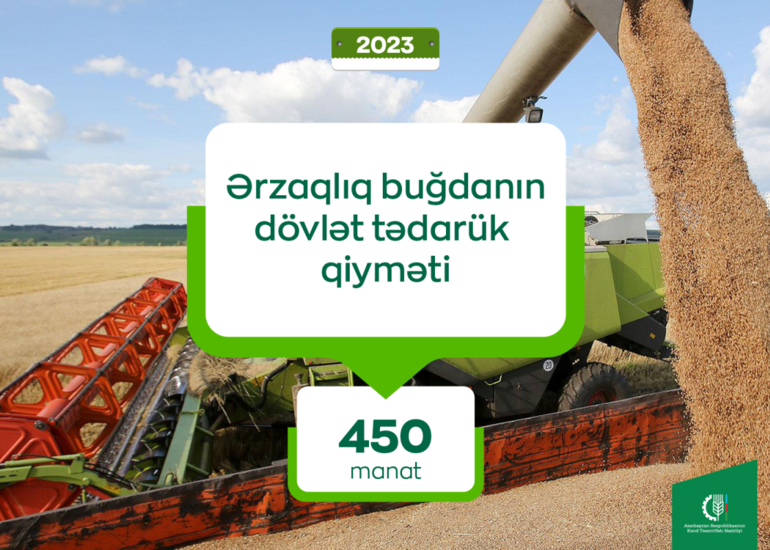 Ərzaqlıq buğdanın alış qiyməti müəyyənləşdi