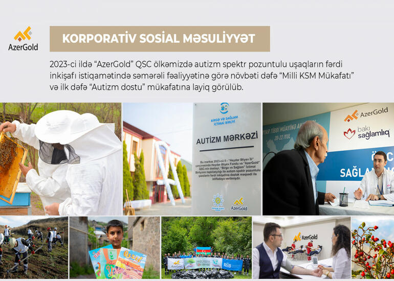 “AzerGold” 2023-cü ildə KSM sahəsində 2 mükafata layiq görülüb