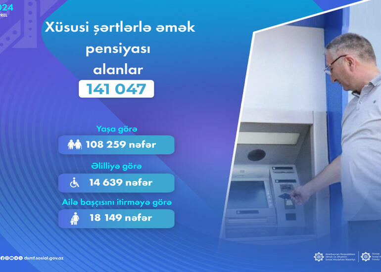 Xüsusi şərtlərlə əmək pensiyası alanların sayı açıqlanıb