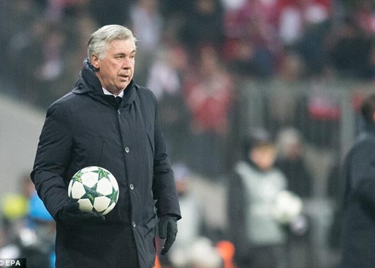 Dünyanın ən yaxşı 20 futbol məşqçisi - Siyahı