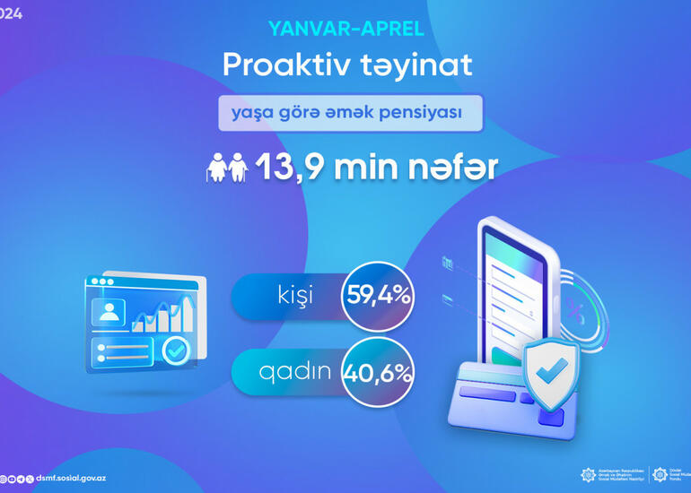 Yaşa görə əmək pensiyası təyin edilənlərin sayı açıqlanıb