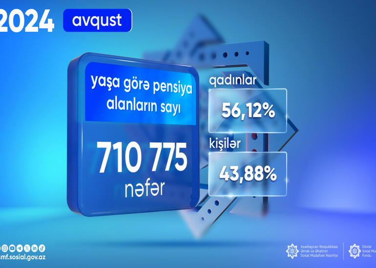 Yaşa görə pensiya alanların sayı açıqlanıb