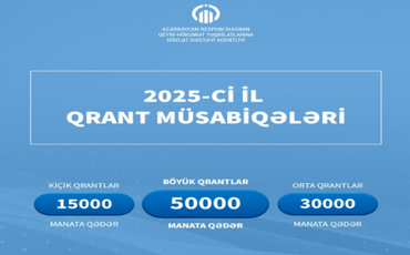 QHT-lərə Dövlət Dəstəyi Agentliyi 2025-ci il üzrə qrant müsabiqələrini elan edib