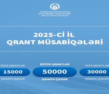 QHT-lərə Dövlət Dəstəyi Agentliyi 2025-ci il üzrə qrant müsabiqələrini elan edib