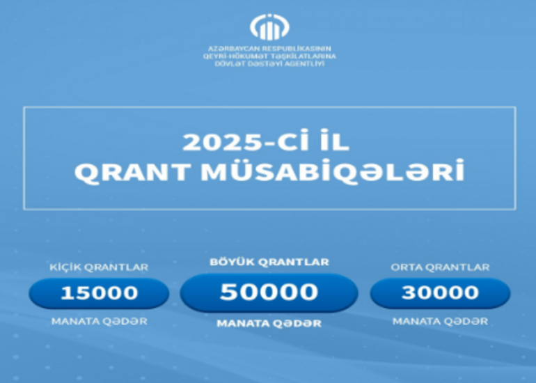 QHT-lərə Dövlət Dəstəyi Agentliyi 2025-ci il üzrə qrant müsabiqələrini elan edib