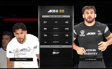 Akşin Babayev ACBJJ-22 Avrasiya Çempionatının qalibi olub